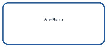 Aarav Pharma