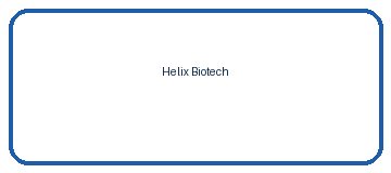 Helix Biotech