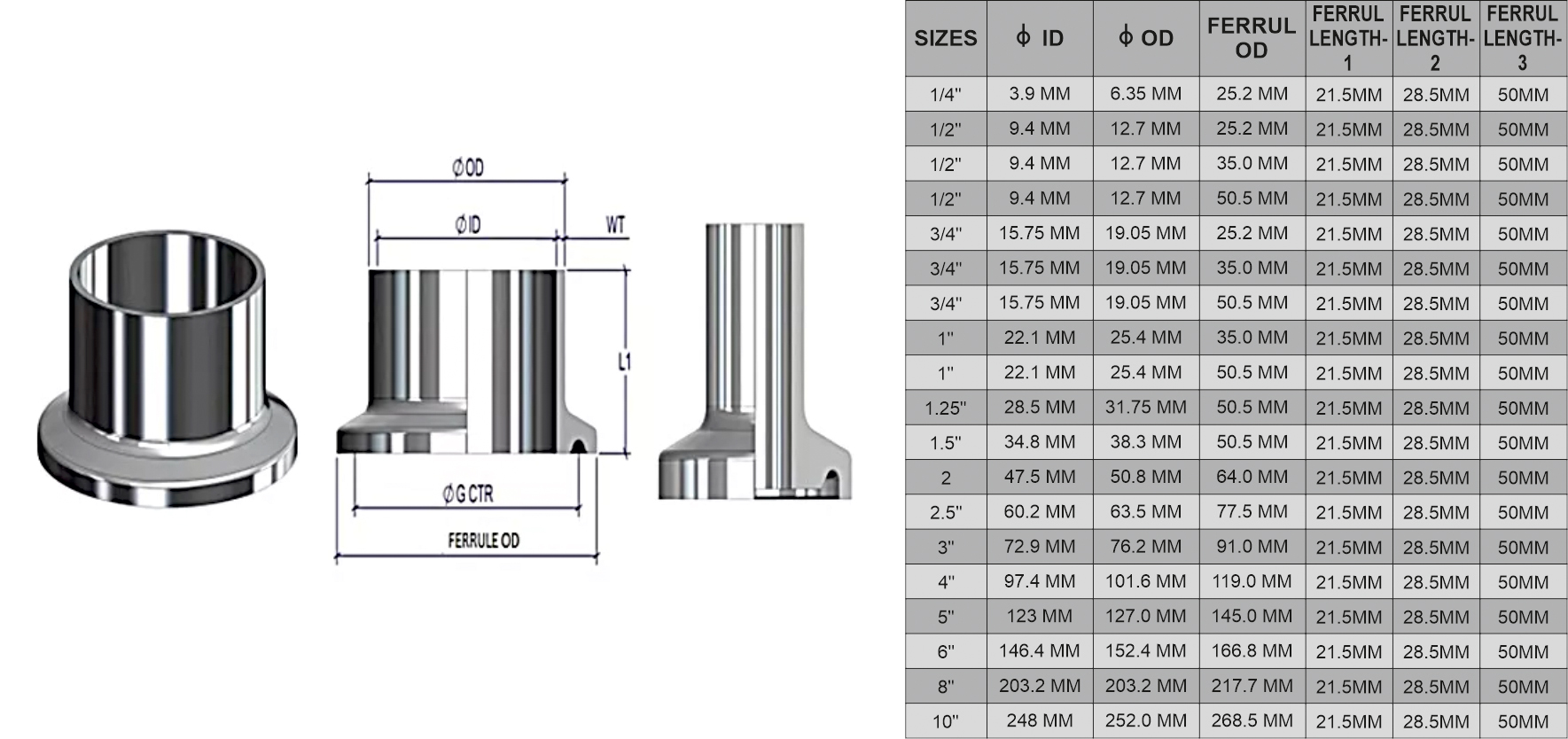 01-STAINLESS-STEEL-PIPE-FITTINGS-SANITARY-FERRULS-ORBITAL-WELD.chart1