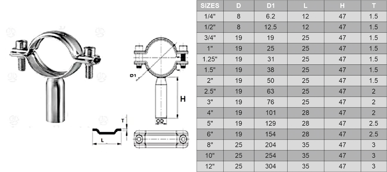 SS pipe clamp / pipe holder /pipe hanger