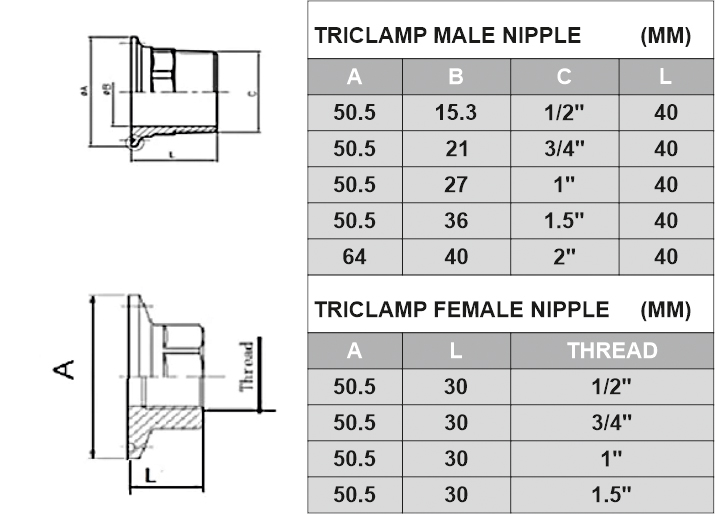 Stainless Steel Triclamp Bsp Ferrul / Nipple