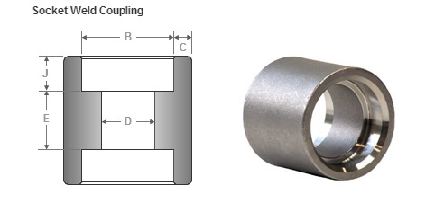 socketweld full coupling