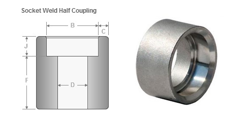 socketweld half coupling