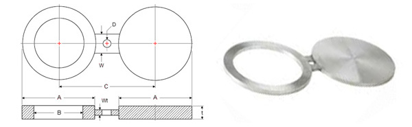 spectacle blind flange