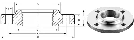 threaded flages